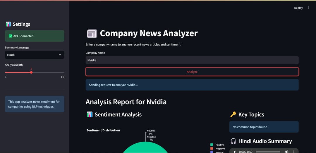 Company News Analyzer image